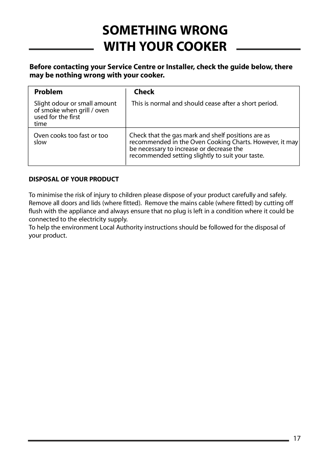 Cannon 10535G, 10538G, 10536G, 10531G, 10532G installation instructions Disposal of Your Product 