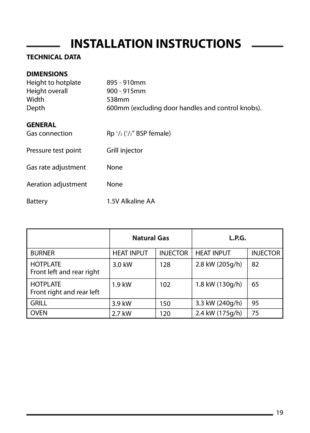 Cannon 10532G MK2, 10538G MK2, 10535G MK2, 10530G MK2 Technical Data Dimensions, General, Natural Gas 