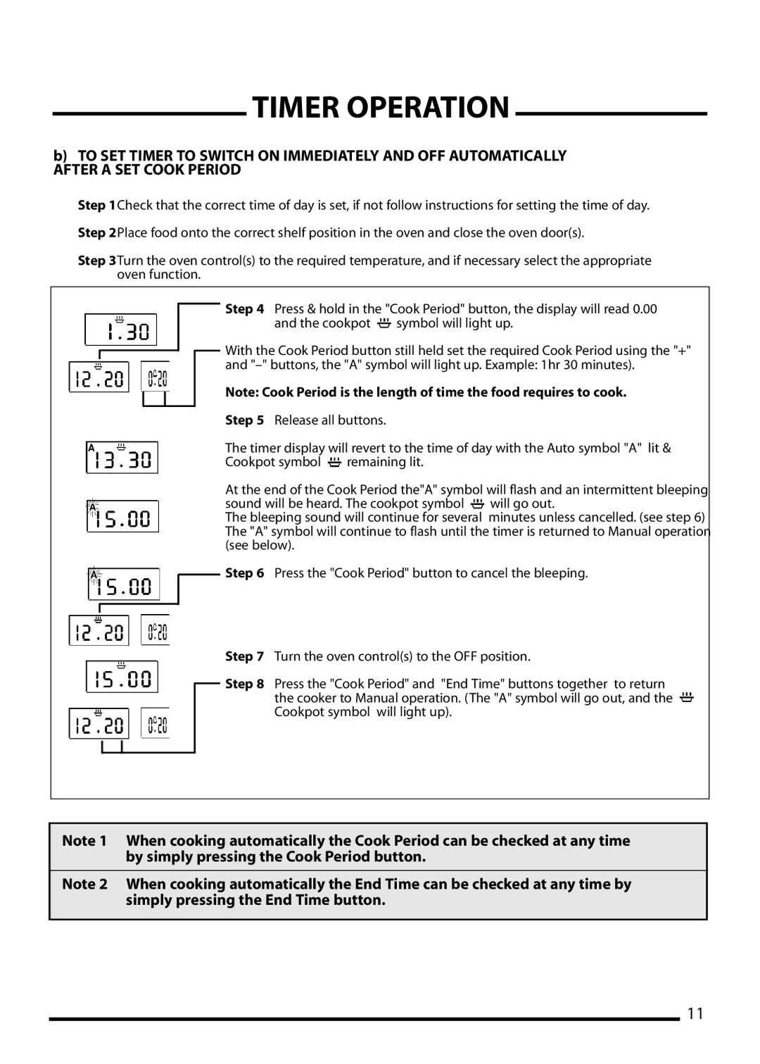 Cannon 10548G, 10545G, 10540G installation instructions Step 