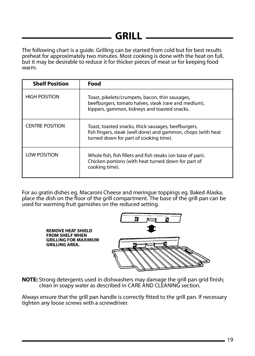 Cannon 10540G, 10545G, 10548G installation instructions Shelf Position Food, High Position 