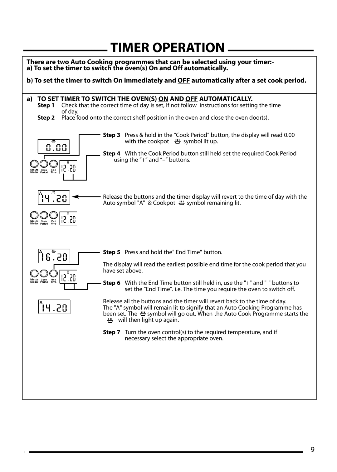 Cannon 10545G, 10540G, 10548G installation instructions Timer Operation 