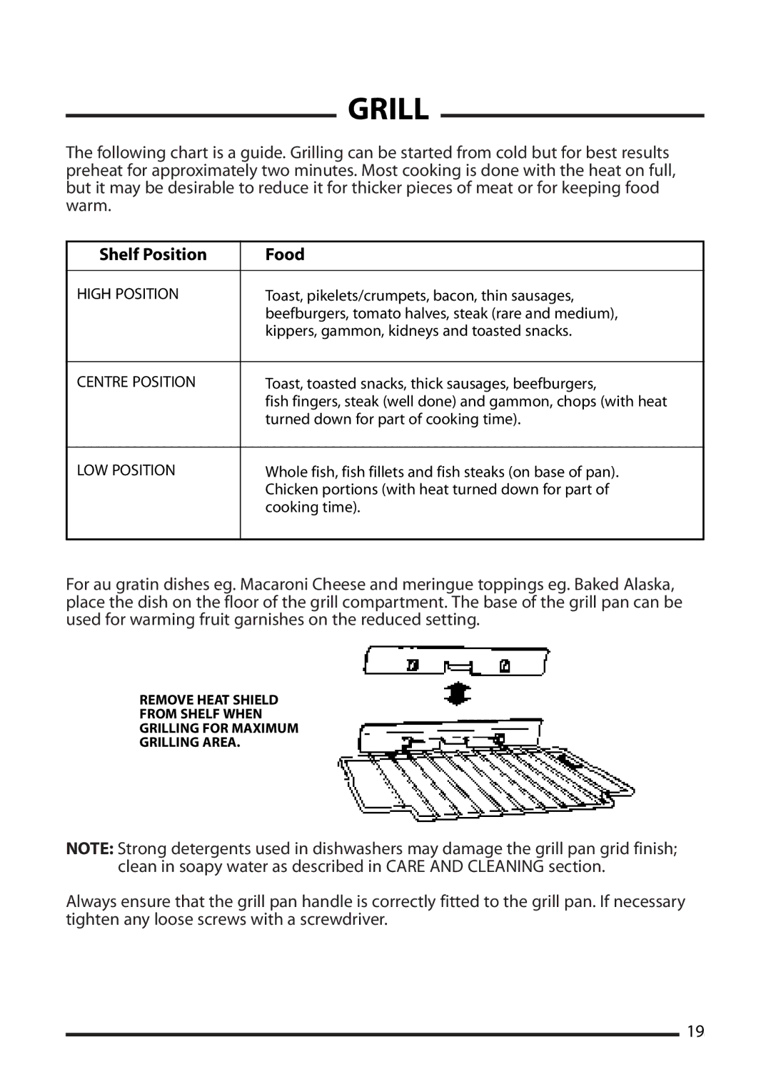 Cannon 10548G MK2, 10545G MK2, 10540G MK2 installation instructions Shelf Position Food 