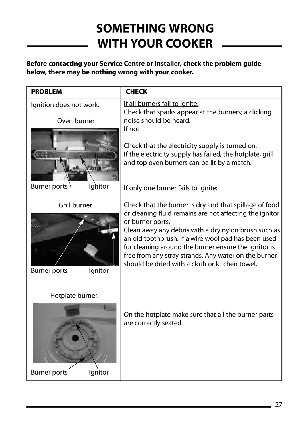 Cannon 10545G MK2, 10548G MK2, 10540G MK2 installation instructions Something Wrong With Your Cooker, Problem Check 