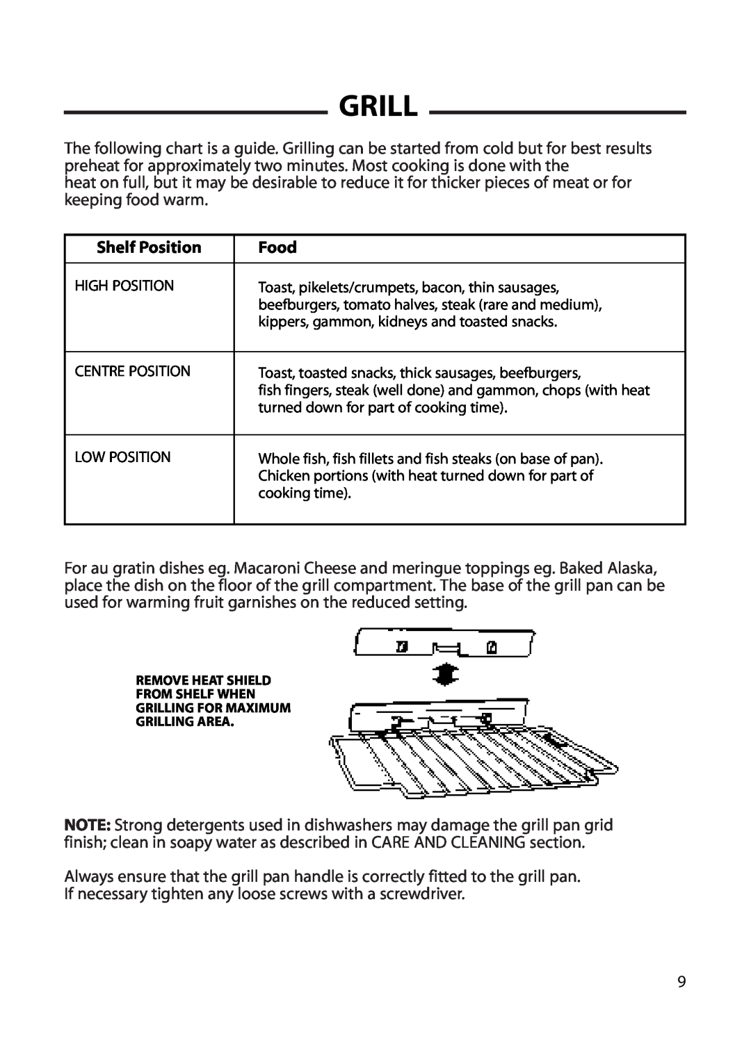 Cannon 10565G, 10566G, 10560G, 10562G installation instructions Grill, Shelf Position, Food 