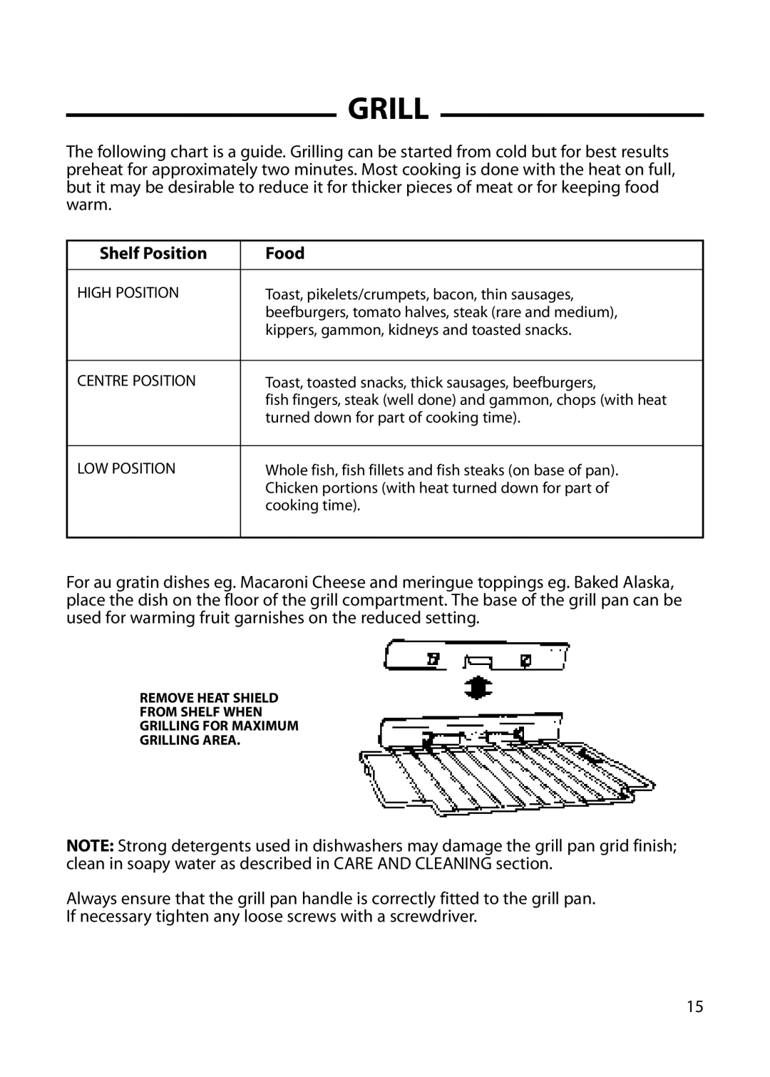 Cannon 10574G, 10573G, 10578G, 10572G, 10576G, 10579G, 10575G installation instructions Shelf Position Food 