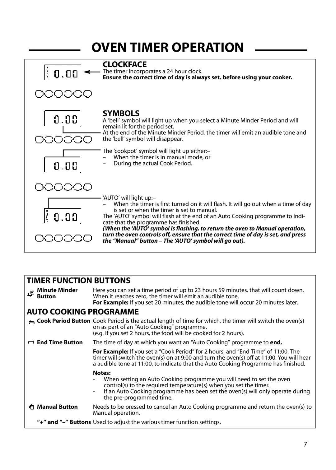 Cannon 10573G, 10574G, 10578G, 10572G, 10576G, 10579G, 10575G installation instructions Clockface 