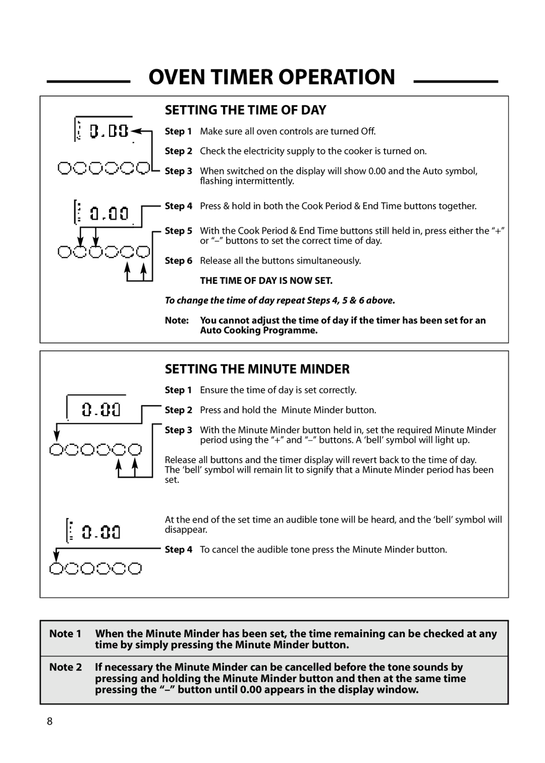 Cannon 10574G, 10573G, 10578G, 10572G, 10576G, 10579G, 10575G installation instructions Setting the Time of DAY 