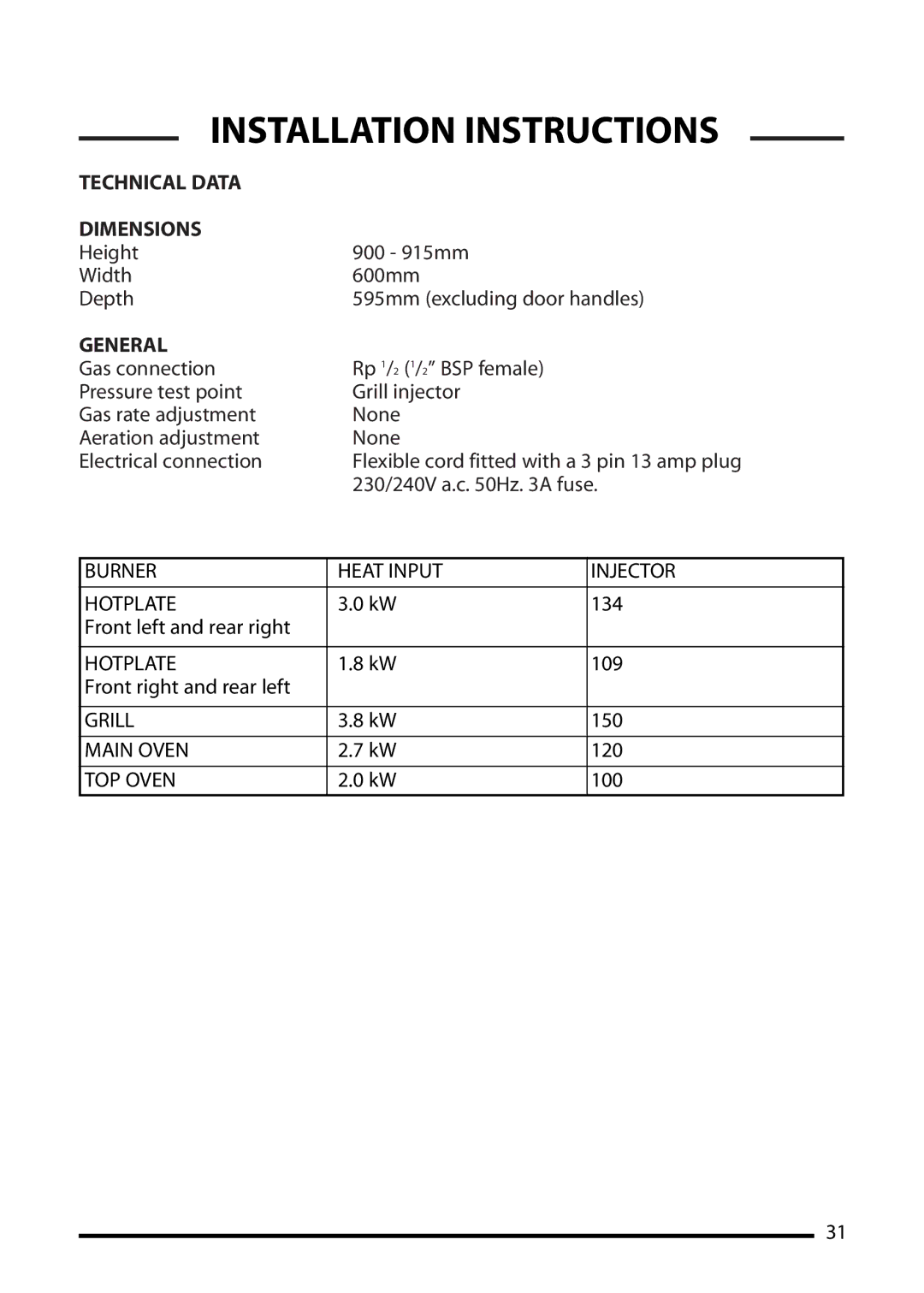 Cannon 10598G, 10593G, 10592G, 10595G installation instructions Technical Data Dimensions, General 