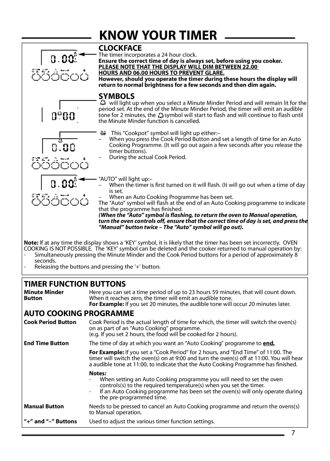 Cannon 10598G, 10593G, 10592G, 10595G installation instructions Know Your Timer, Clockface 