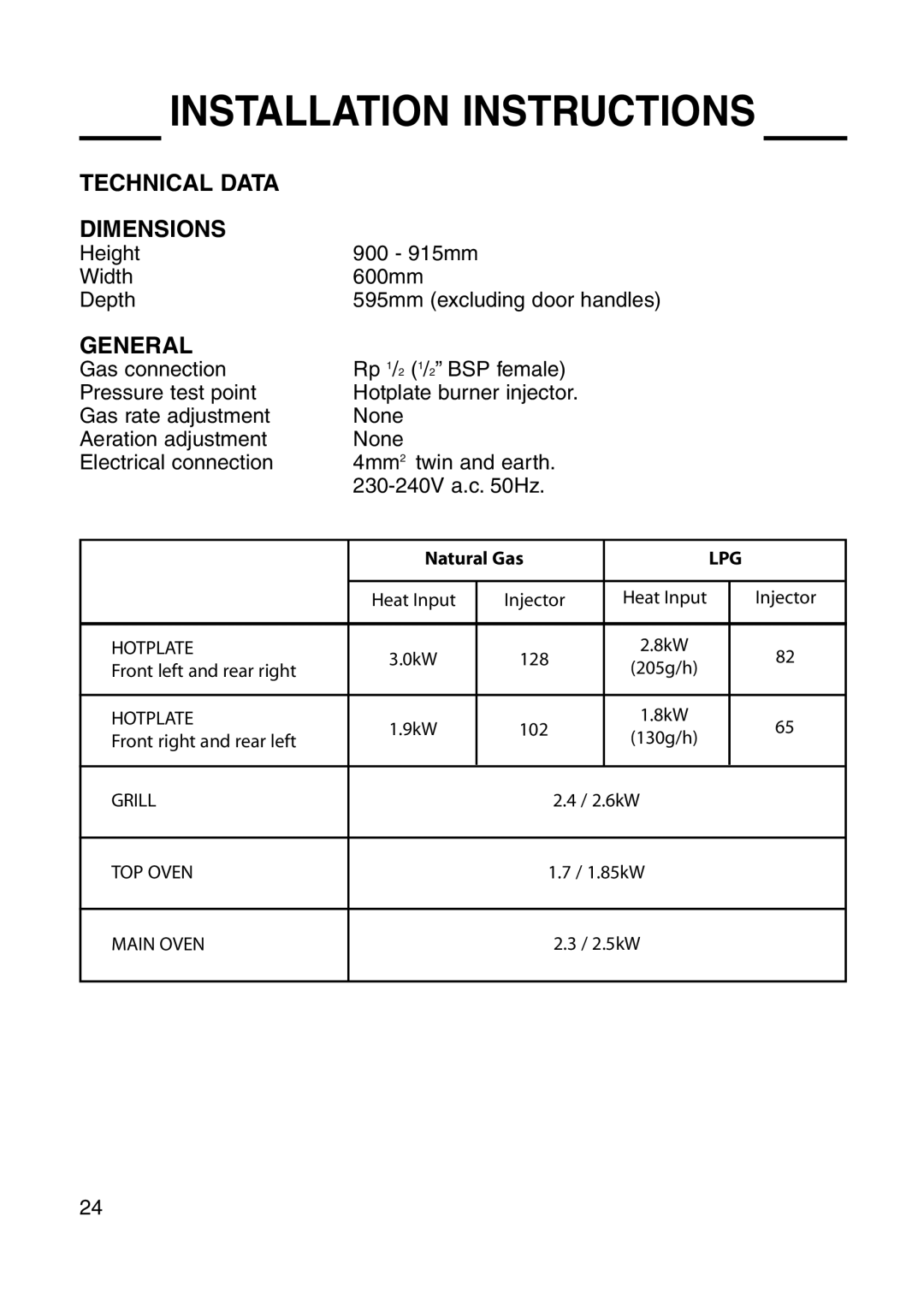 Cannon 10475G, 10685G, 10682G, 10476G, 10430G installation instructions Technical Data Dimensions 