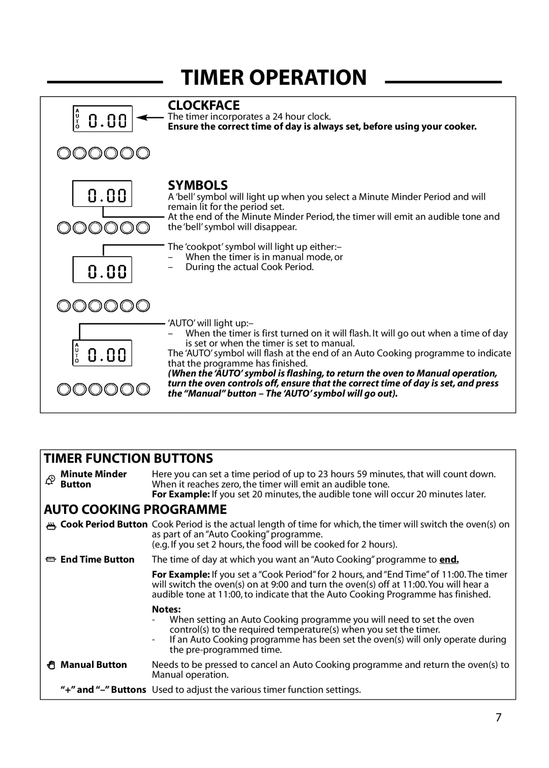 Cannon 10476G, 10685G, 10682G, 10430G, 10475G installation instructions Clockface 