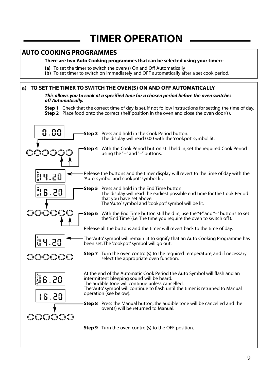 Cannon 10475G, 10685G, 10682G, 10476G, 10430G installation instructions Auto Cooking Programmes 