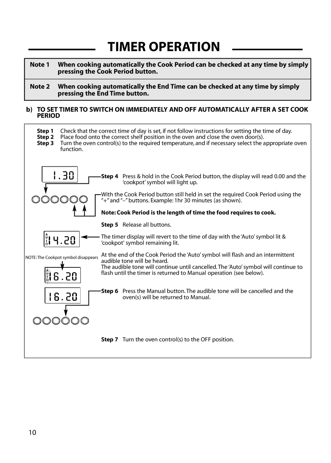 Cannon 10688 installation instructions Timer Operation 