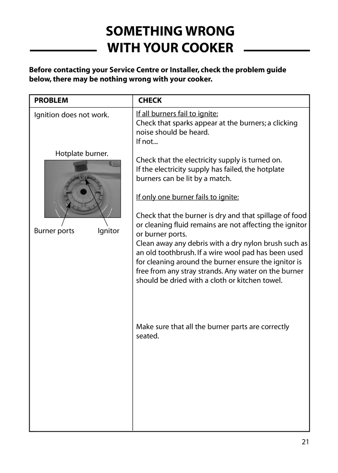 Cannon 10688 installation instructions Something Wrong With Your Cooker, Problem Check 