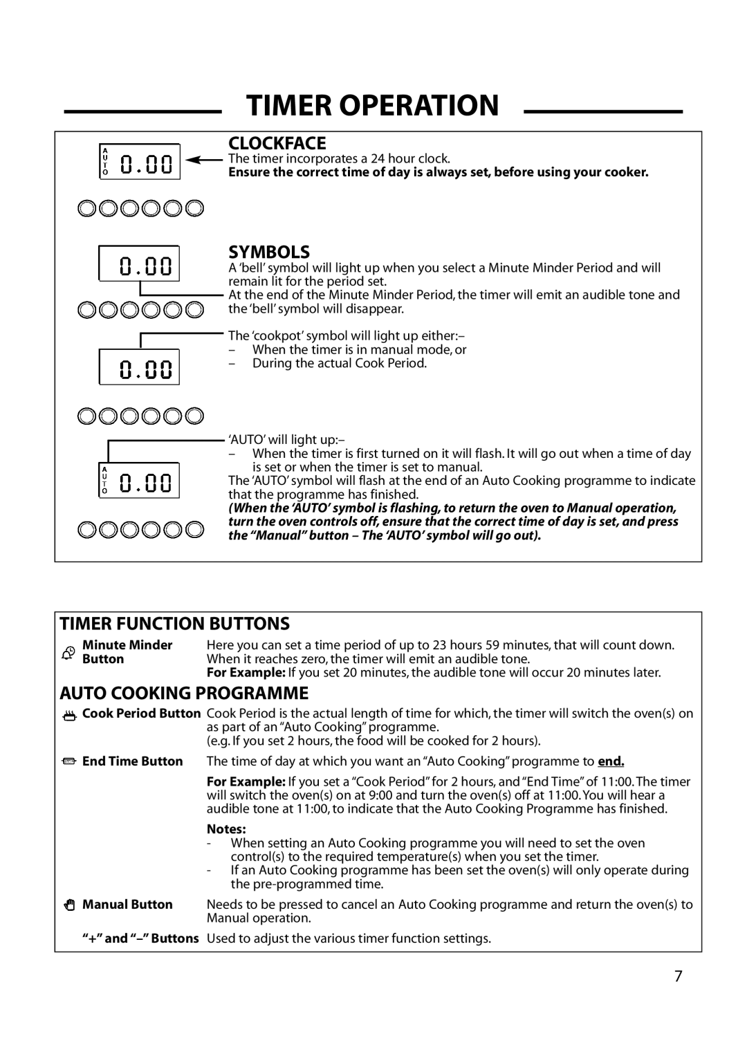 Cannon 10688 installation instructions Clockface 