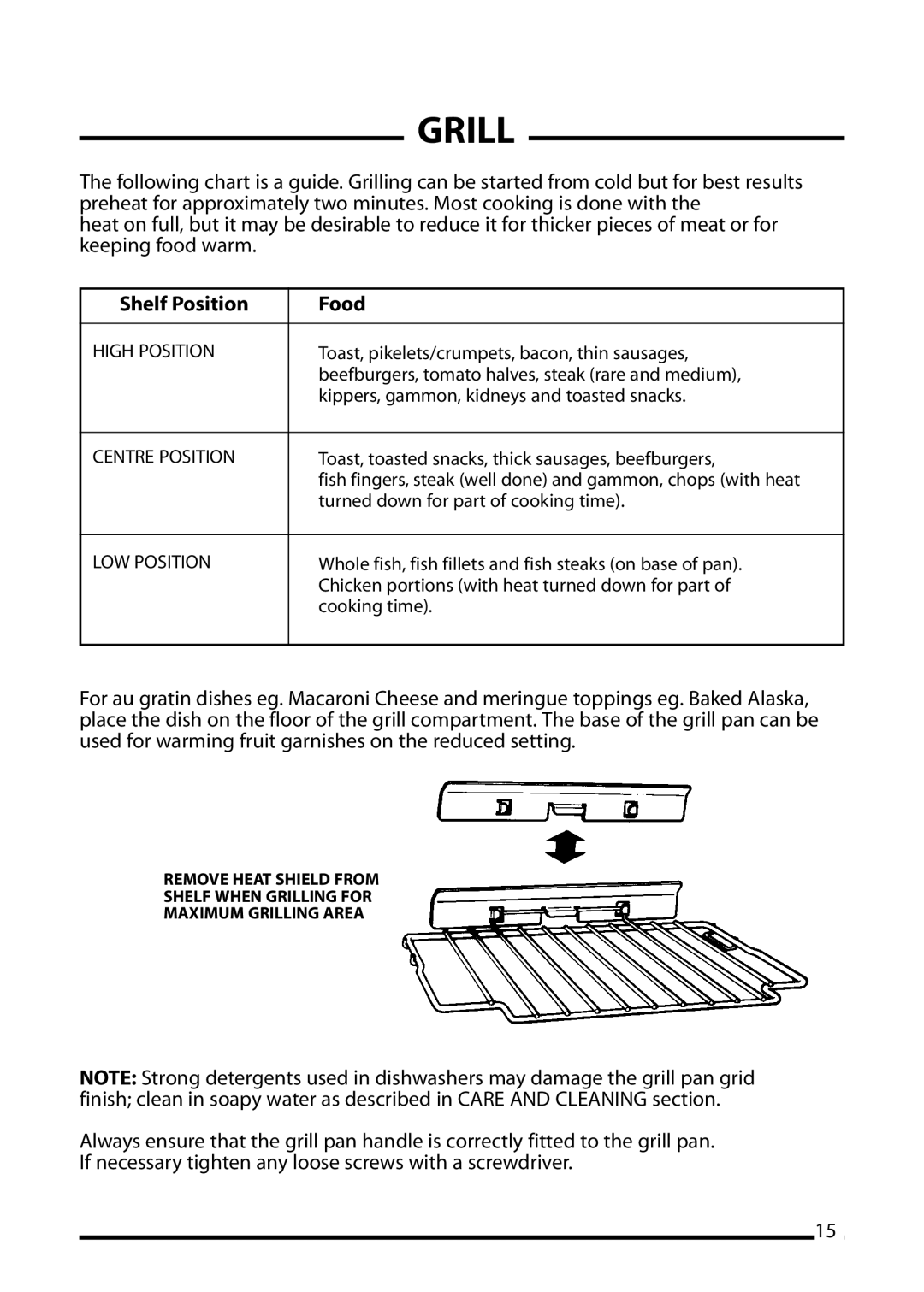 Cannon 10698G, 10692G, 10695G installation instructions Shelf Position Food, High Position 