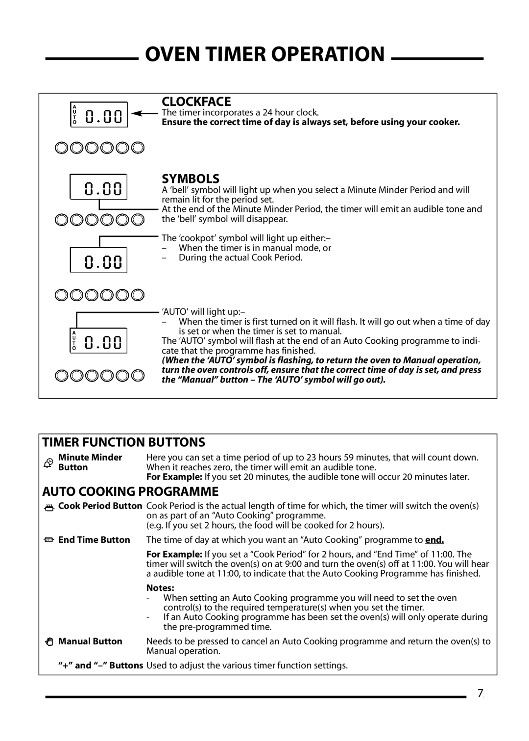 Cannon 10692G, 10698G, 10695G installation instructions Clockface 