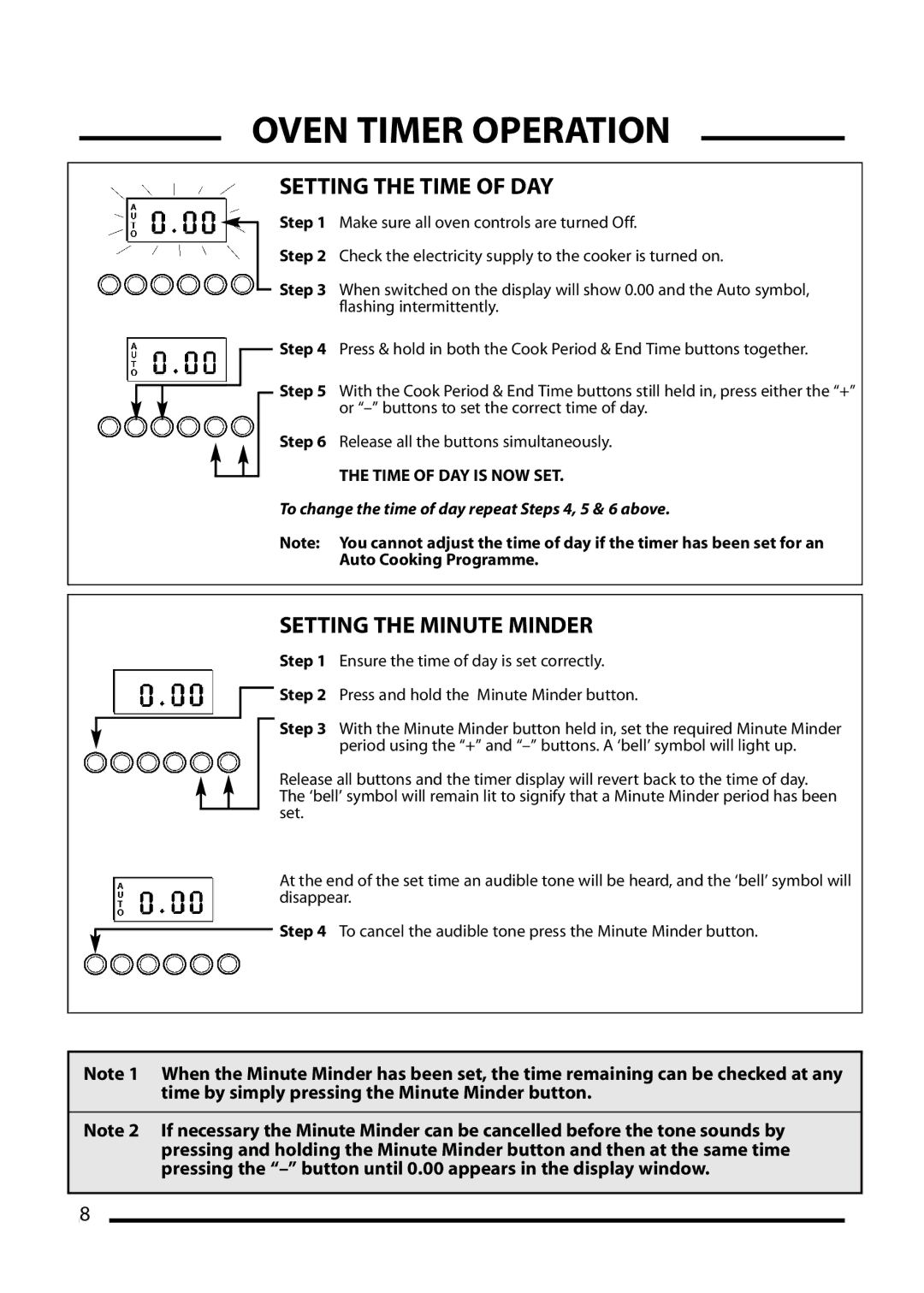 Cannon 10695G, 10698G, 10692G installation instructions Setting the Time of DAY 