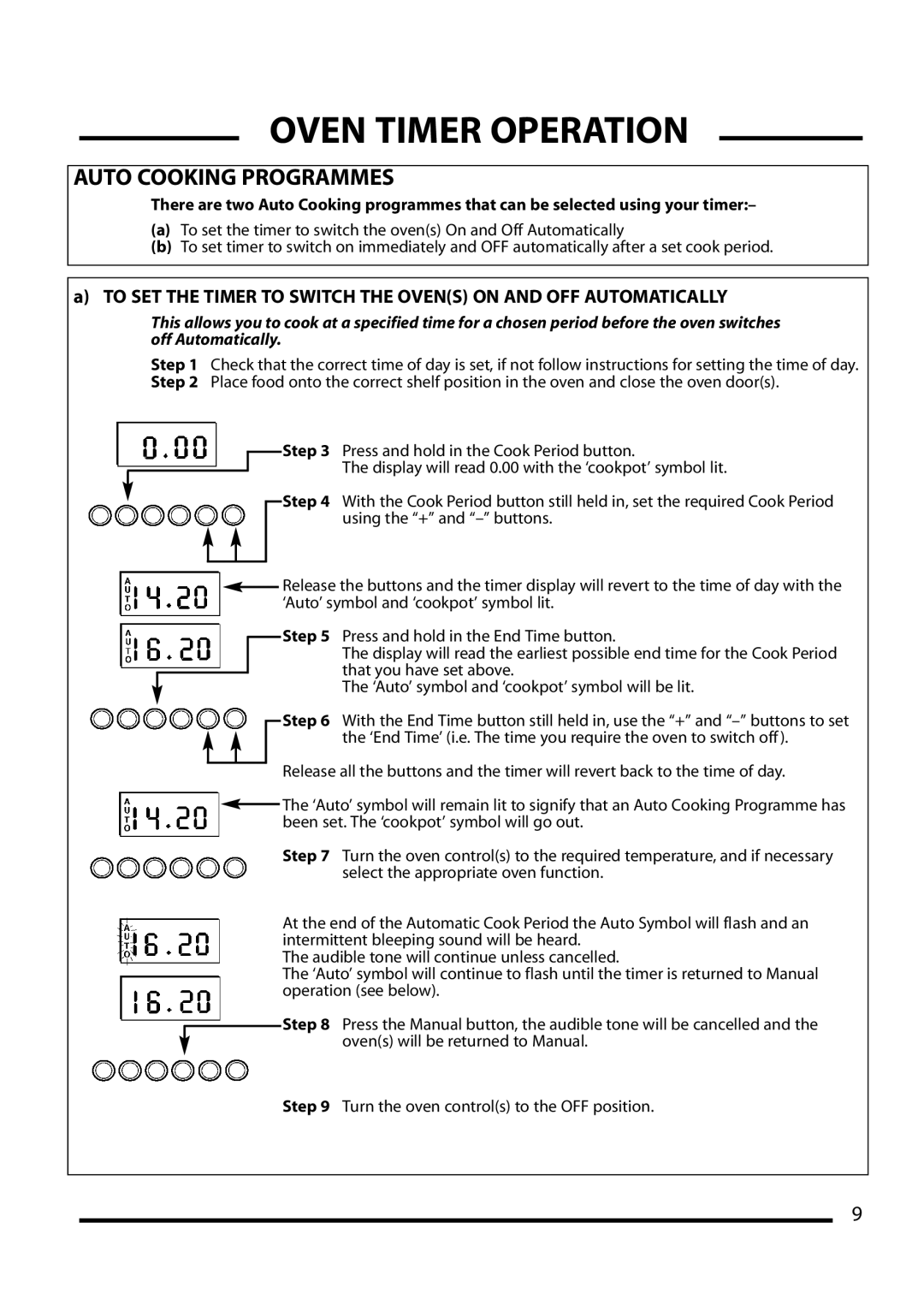 Cannon 10698G, 10692G, 10695G installation instructions Auto Cooking Programmes 