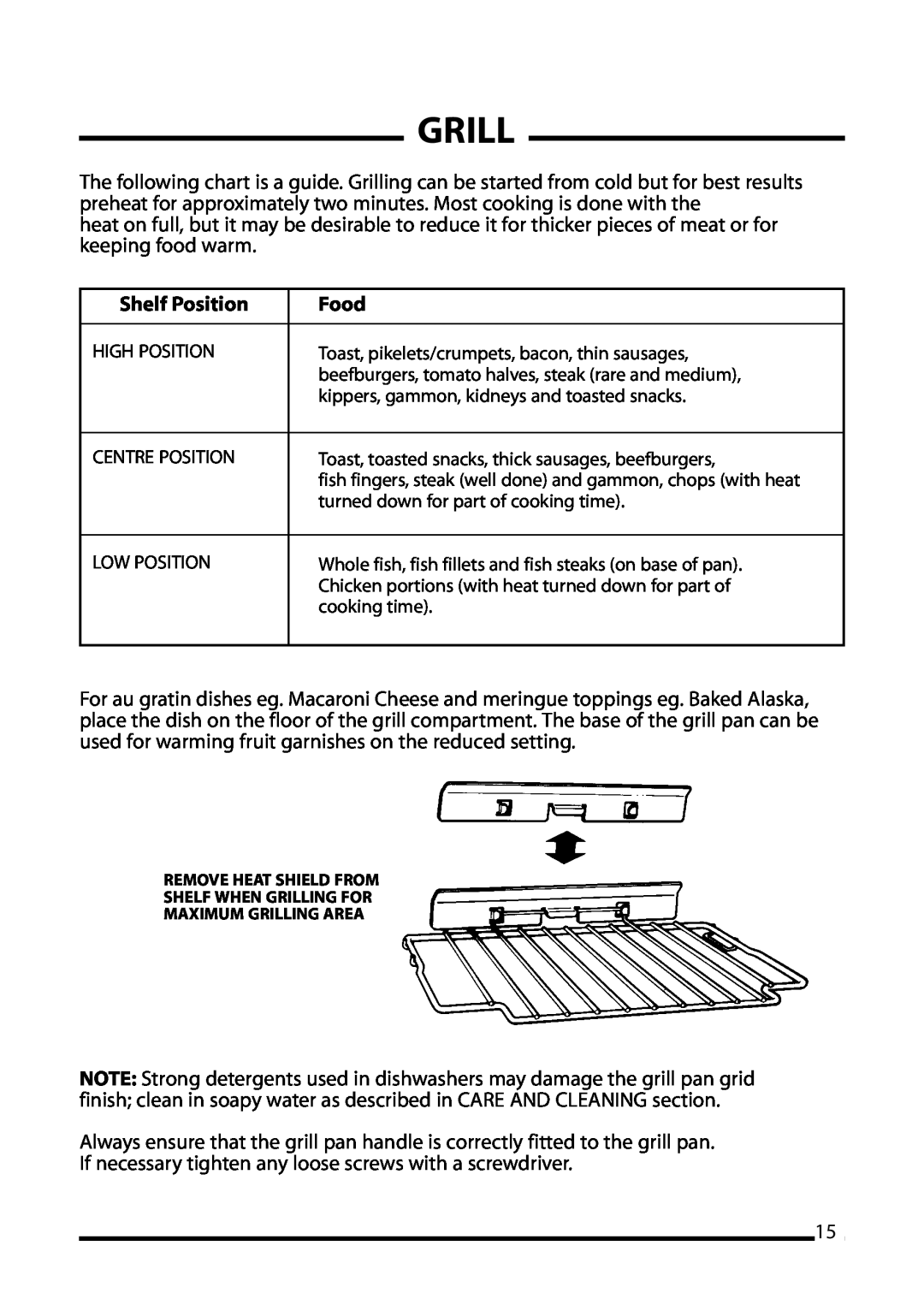 Cannon 10698G, 10692G, 10695G installation instructions Shelf Position, Food, Grill 