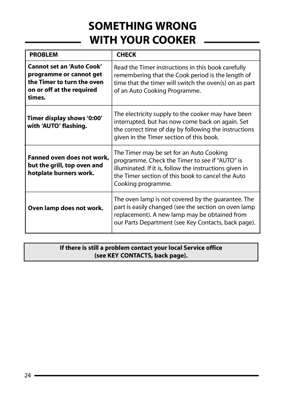 Cannon 10855G Cannot set an ‘Auto Cook’, Programme or cannot get, Timer to turn the oven, On or off at the required 