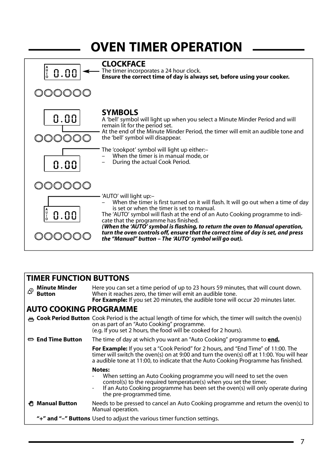 Cannon 10850G, 10855G, 10856G installation instructions Clockface 