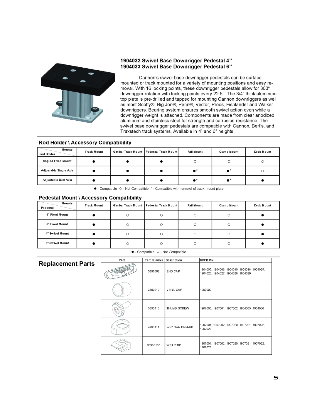 Cannon 1907021, 1907023, 1907002, 1907001, 1907022 Swivel Base Downrigger Pedestal, Rod Holder \ Accessory Compatibility 