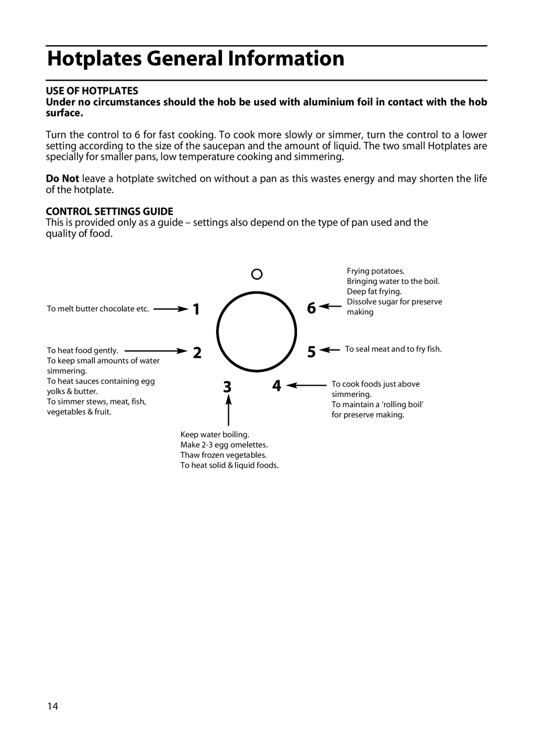 Cannon 20715, 195049764.00, 20718 manual Hotplates General Information, USE of Hotplates 