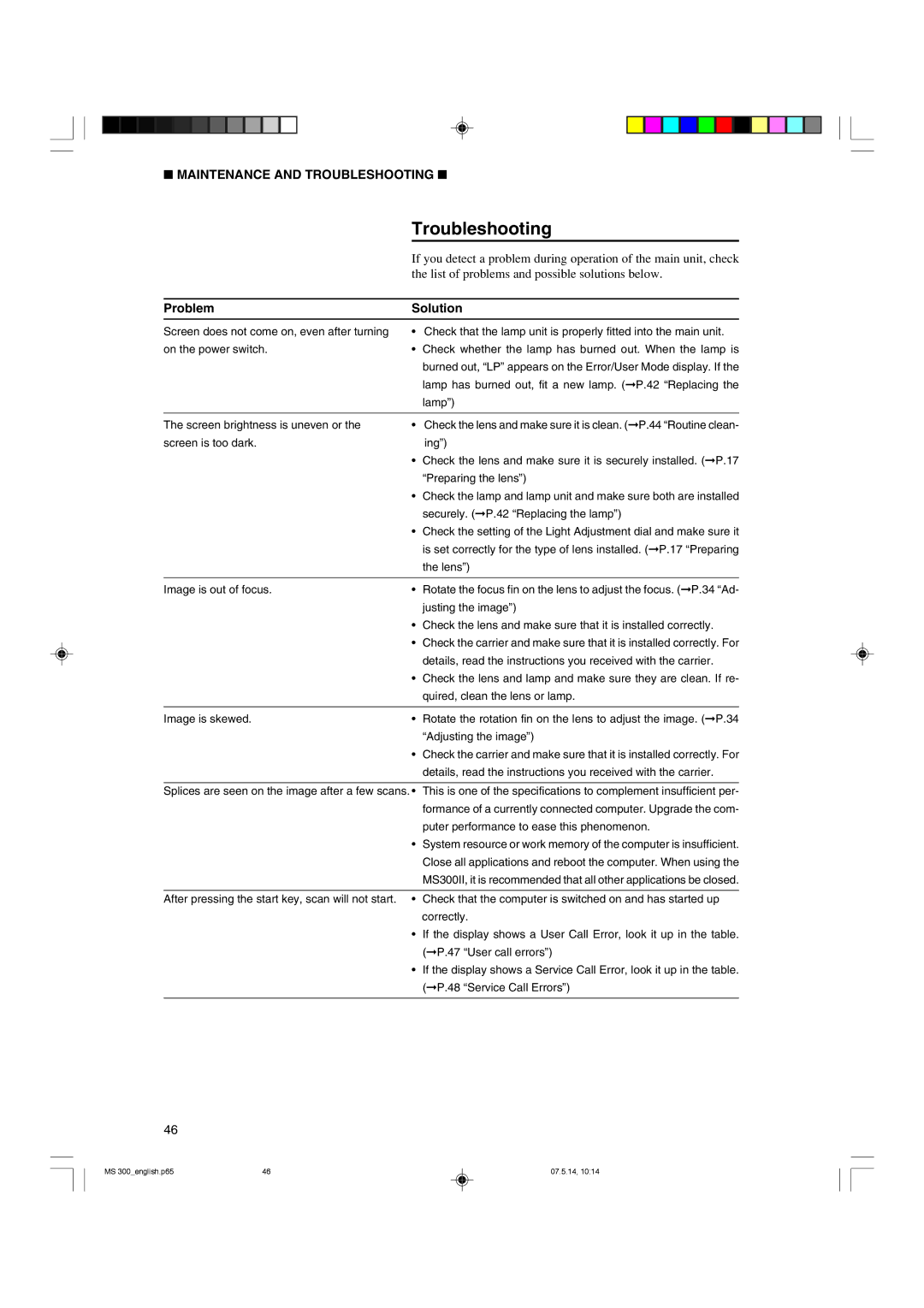 Cannon 300II manual Troubleshooting, Problem Solution 