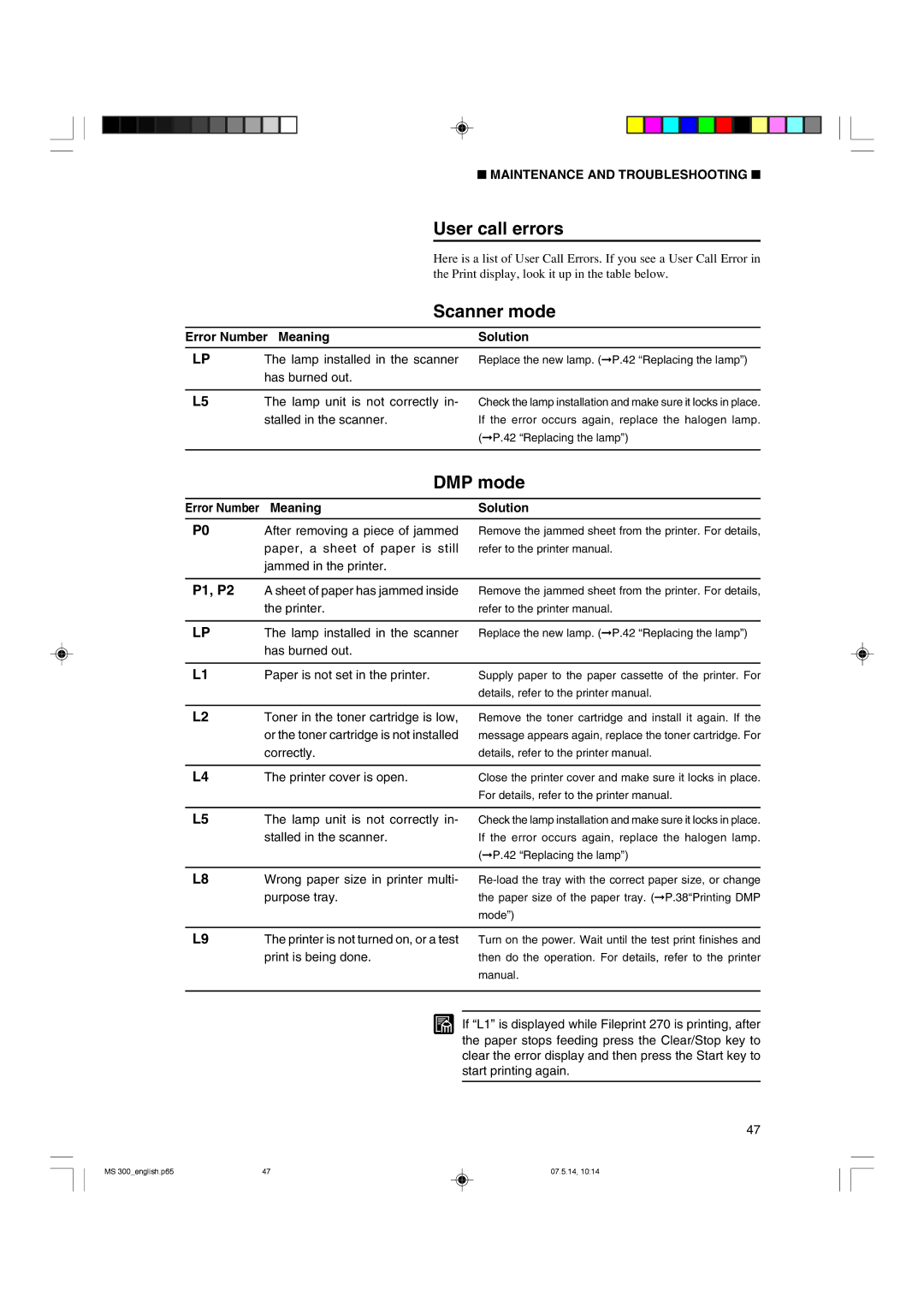 Cannon 300II manual User call errors, Scanner mode, DMP mode 