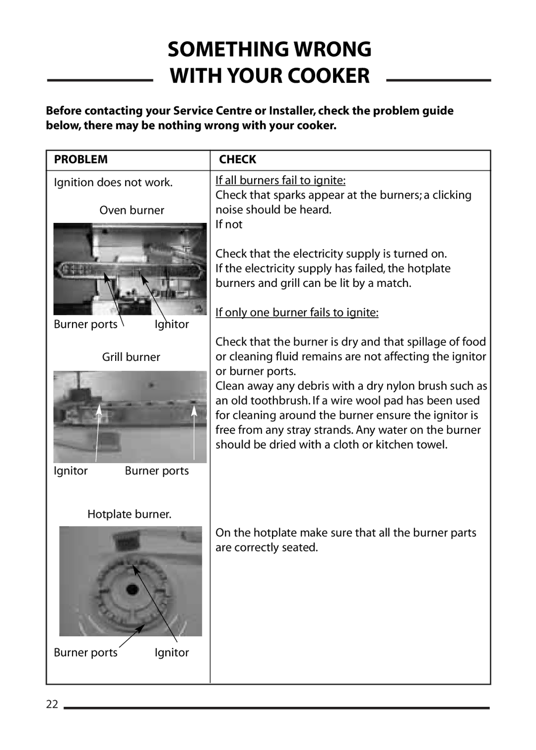 Cannon 4466200024-01 installation instructions Something Wrong With Your Cooker, Problem Check 