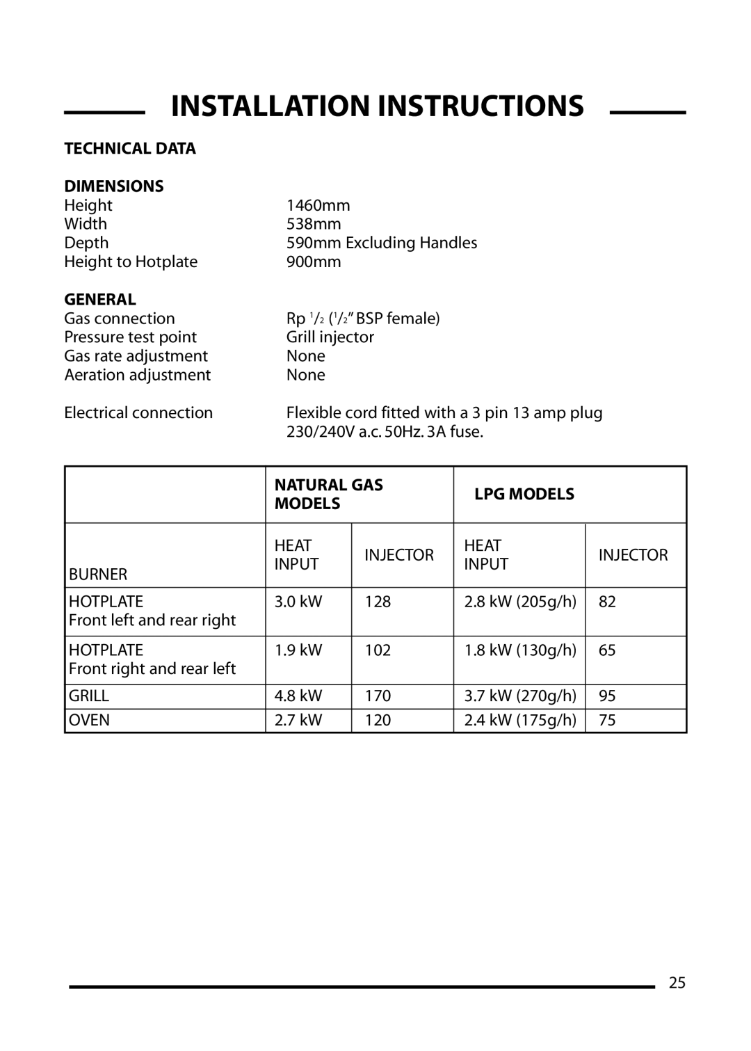 Cannon 4466200024-01 installation instructions Technical Data Dimensions, General, Natural GAS LPG Models 