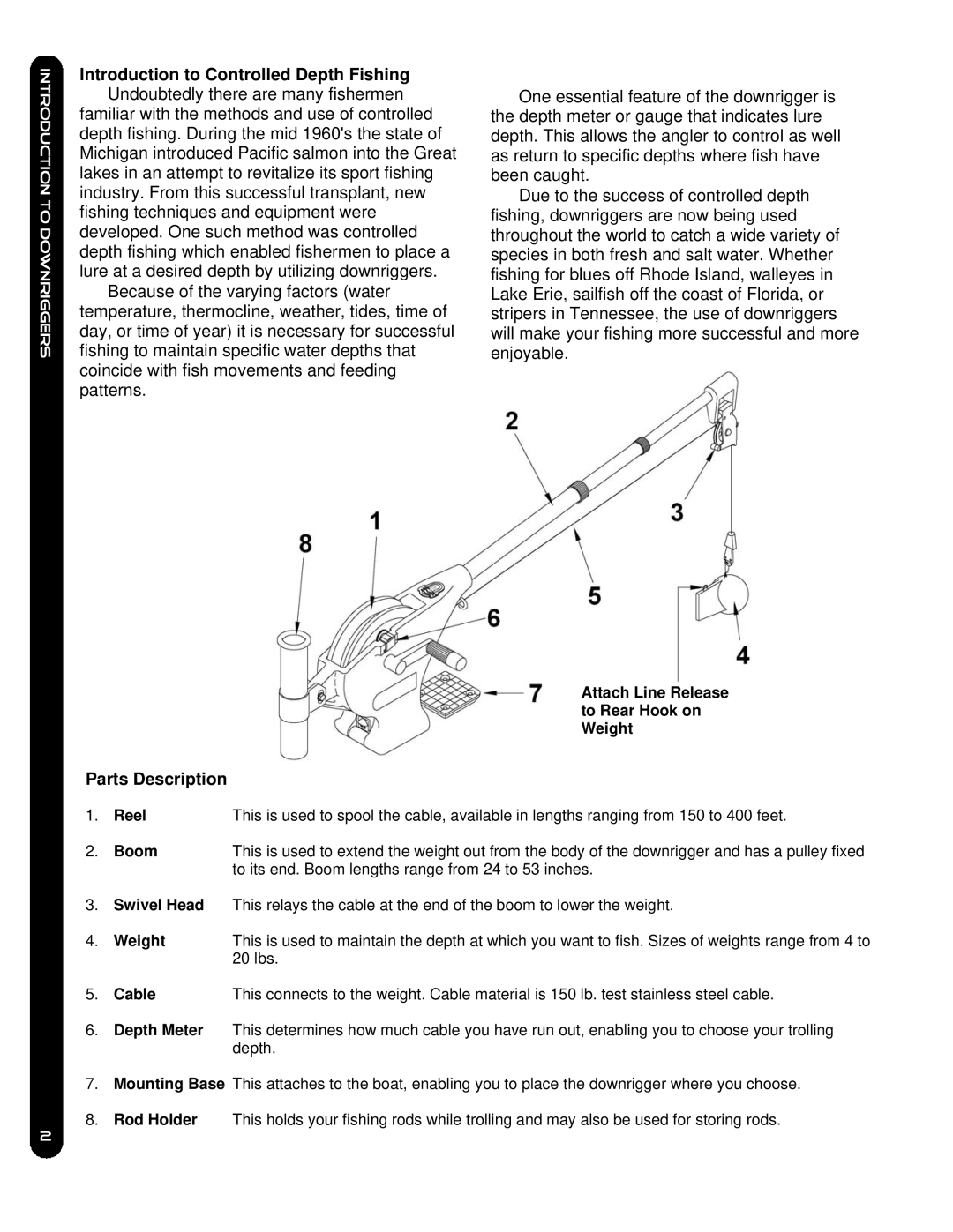 Cannon 5, 10TS owner manual Parts Description, Boom 