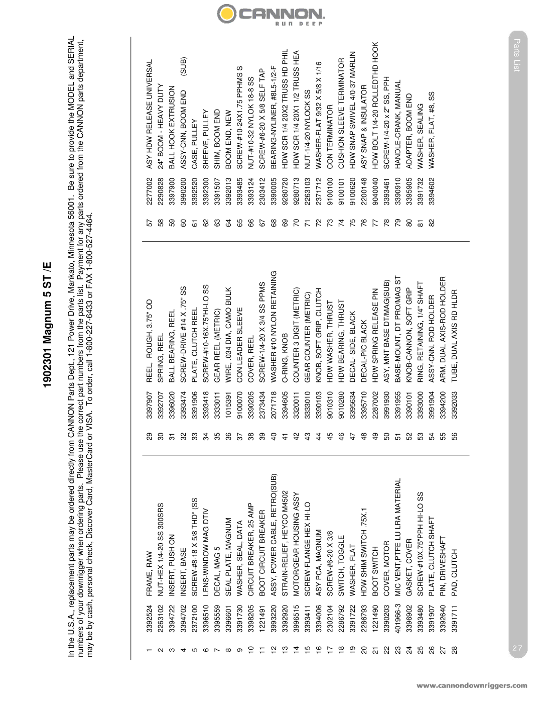 Cannon 5 ST, 10 STX TS owner manual List Parts 