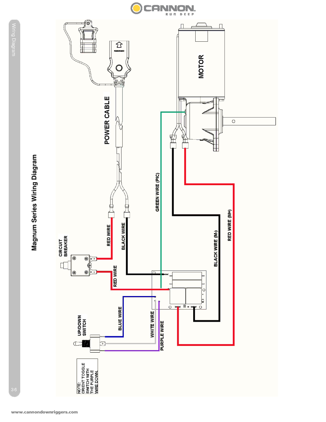 Cannon 5 ST, 10 STX TS owner manual Magnum Series Wiring Diagram 