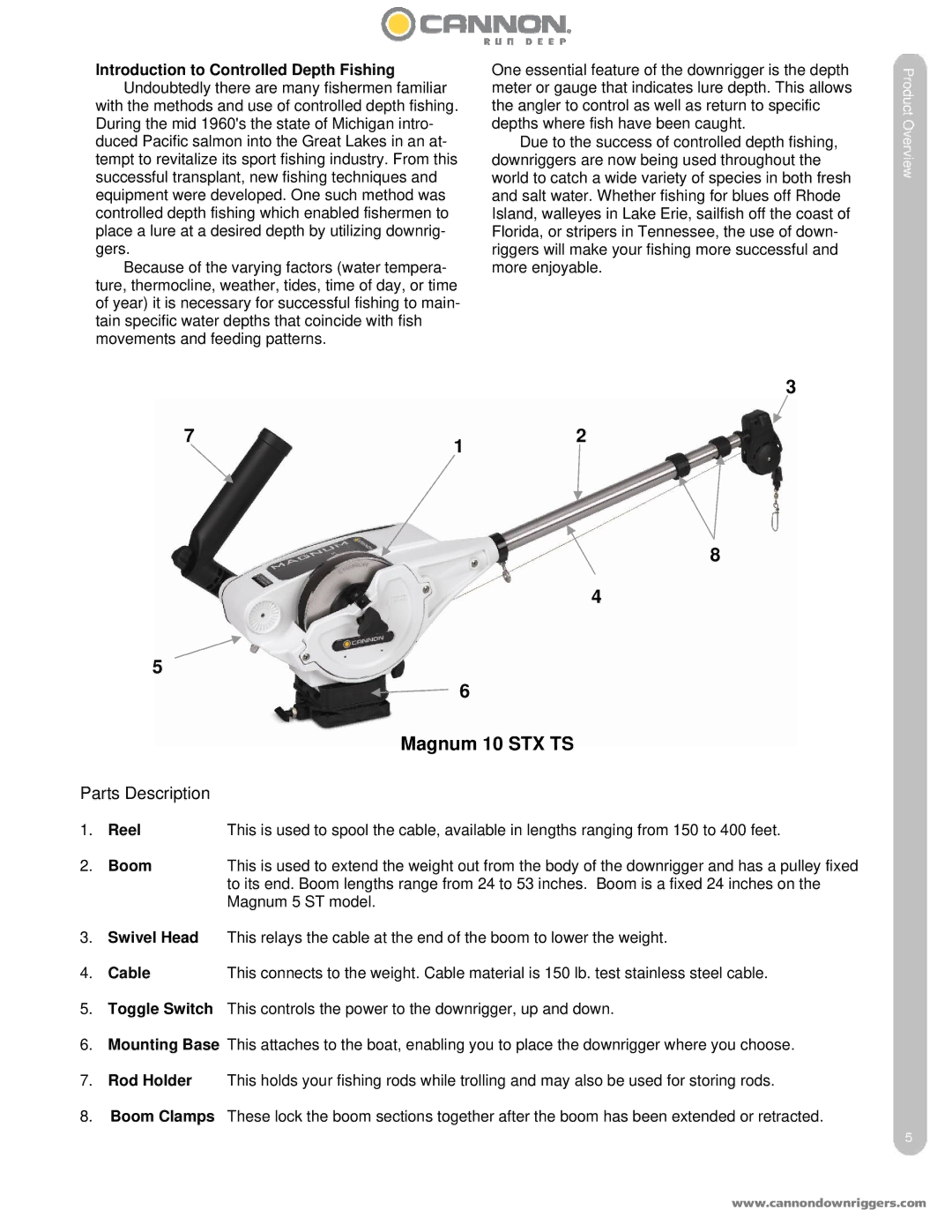 Cannon 5 ST, 10 STX TS owner manual Reel, Boom, Cable 