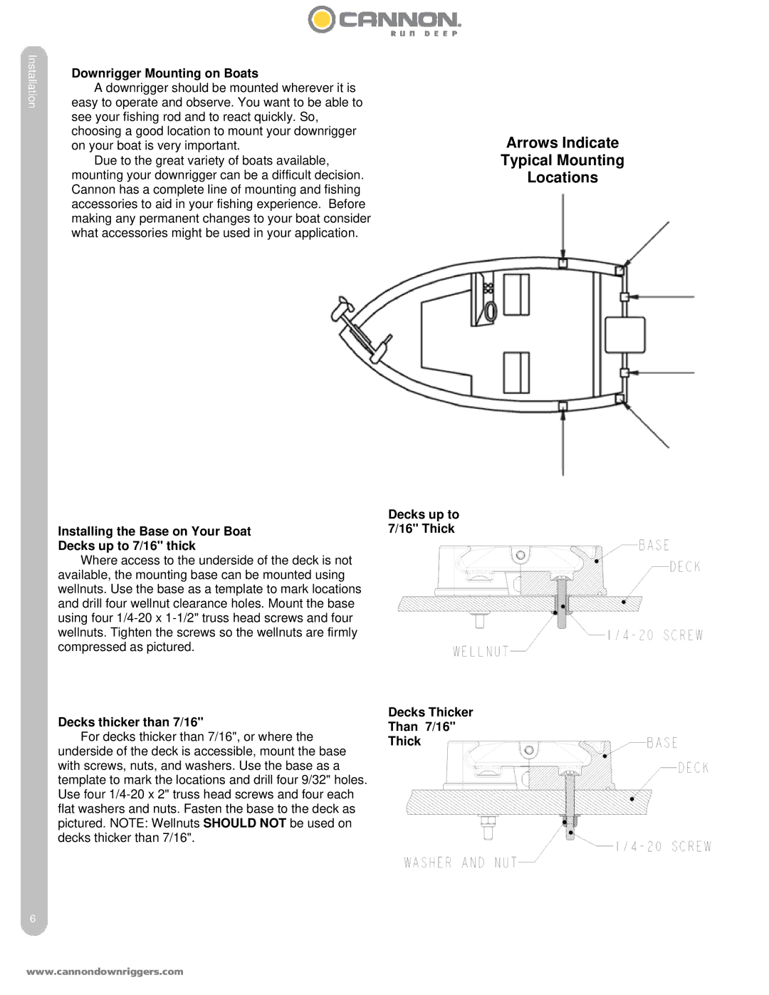 Cannon 5 ST Downrigger Mounting on Boats, Installing the Base on Your Boat Decks up to 7/16 thick, Decks thicker than 7/16 