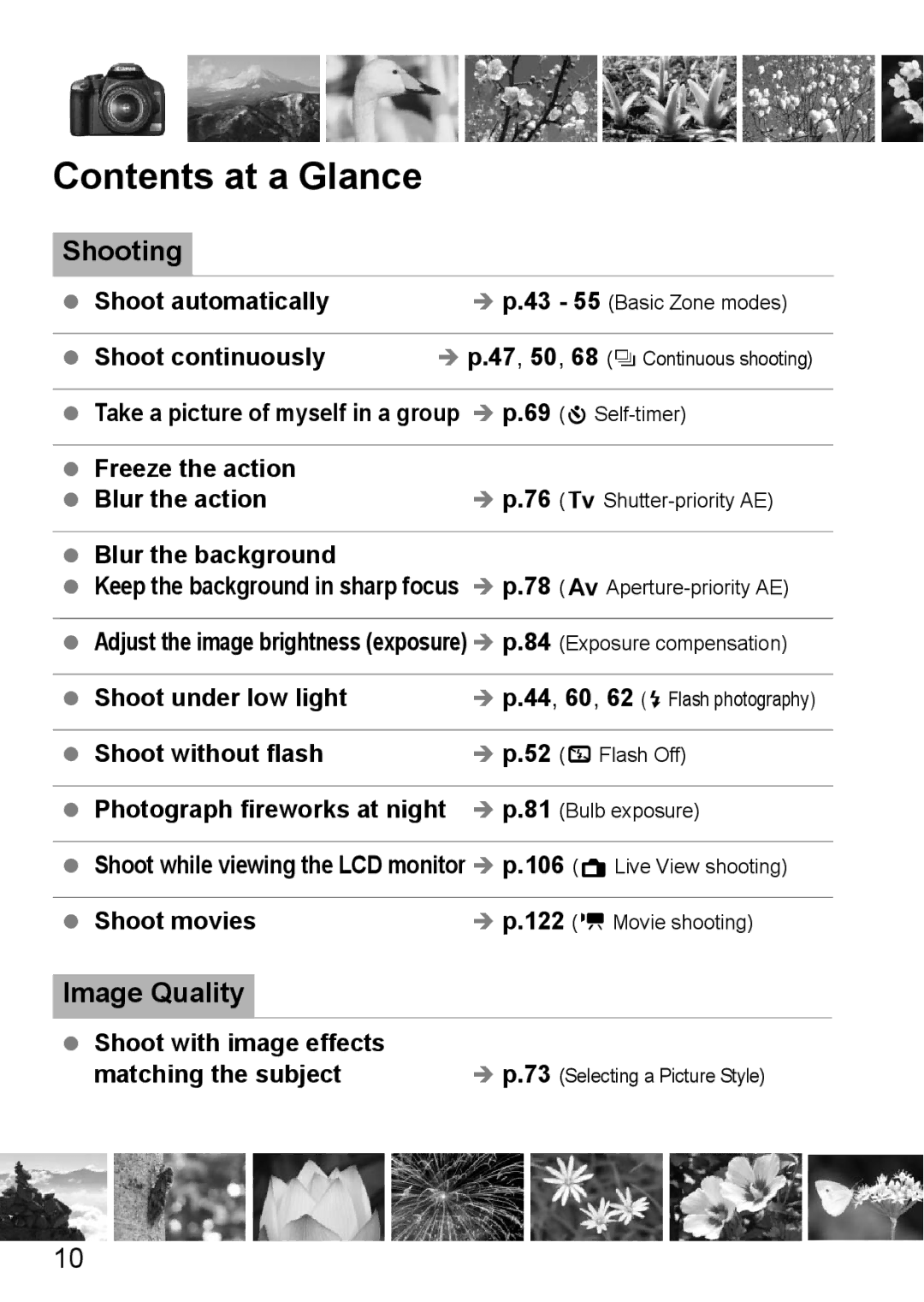 Cannon 500D instruction manual Contents at a Glance 