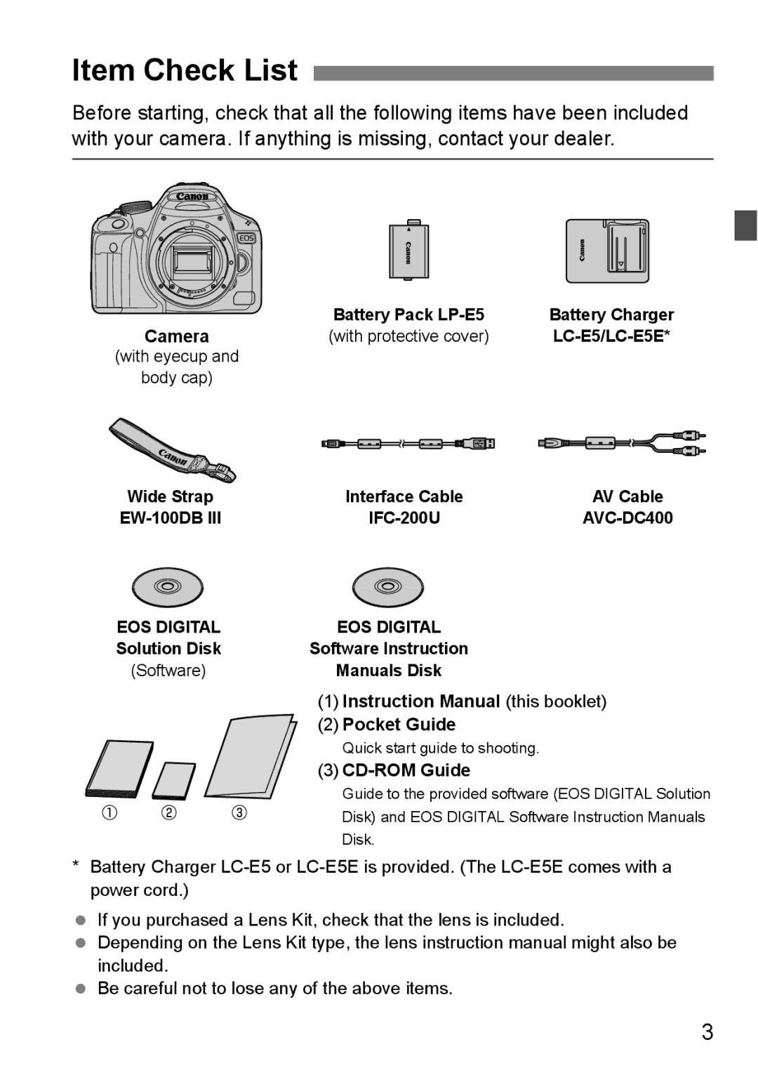 Cannon 500D instruction manual Item Check List 