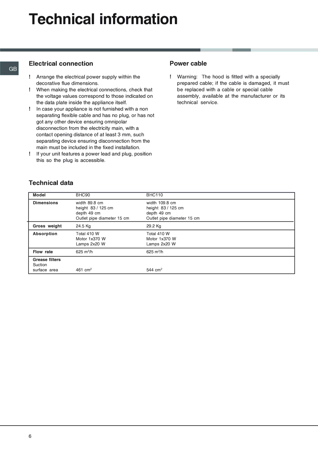 Cannon BHC90, BHC110 manual Technical information, Electrical connection, Power cable Technical data 