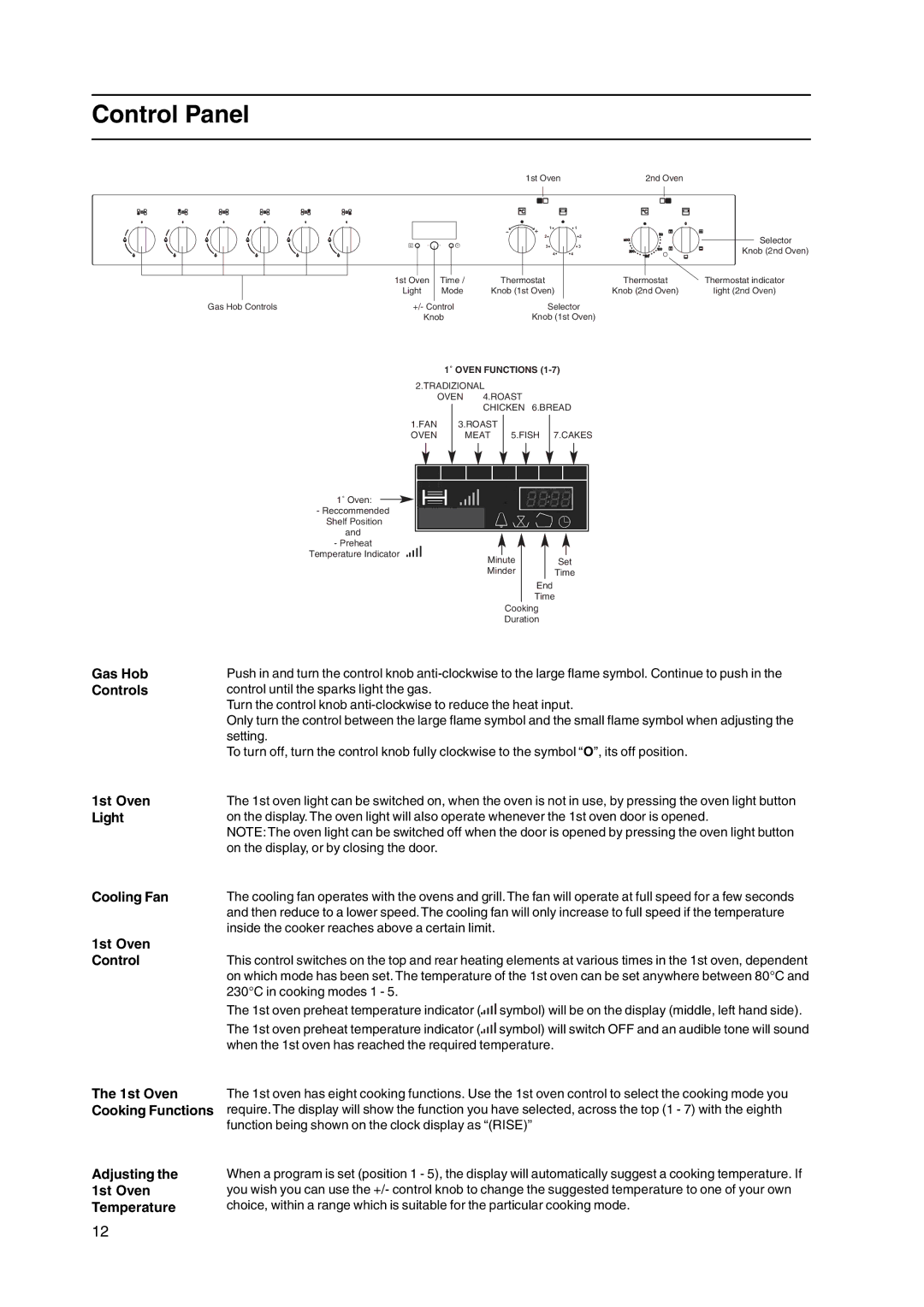 Cannon C110DPX manual Control Panel, Gas Hob Controls 