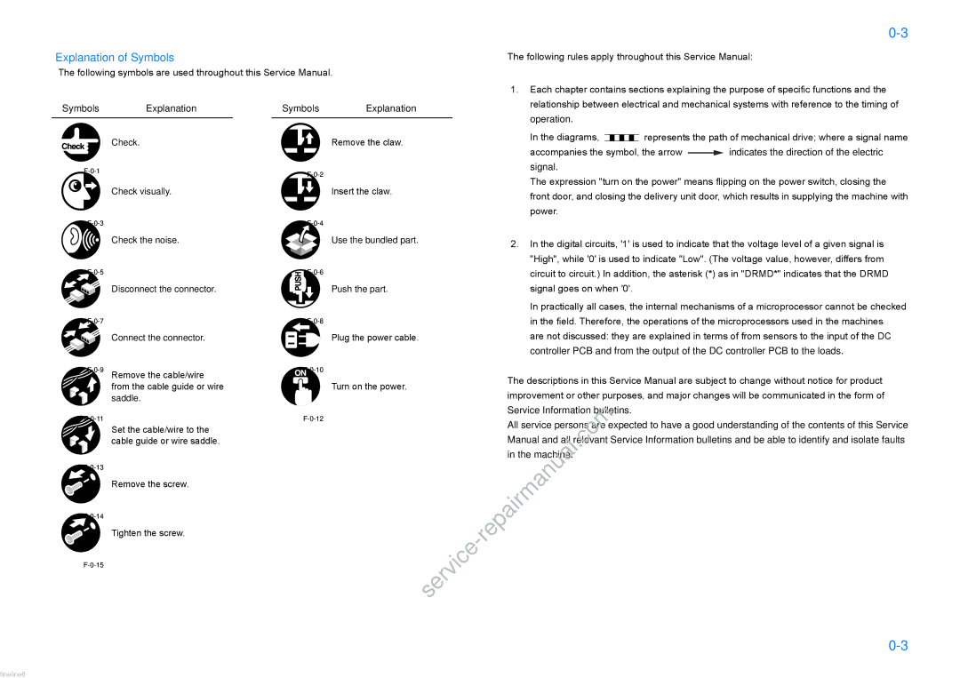 Cannon C5051 service manual Explanation of Symbols 