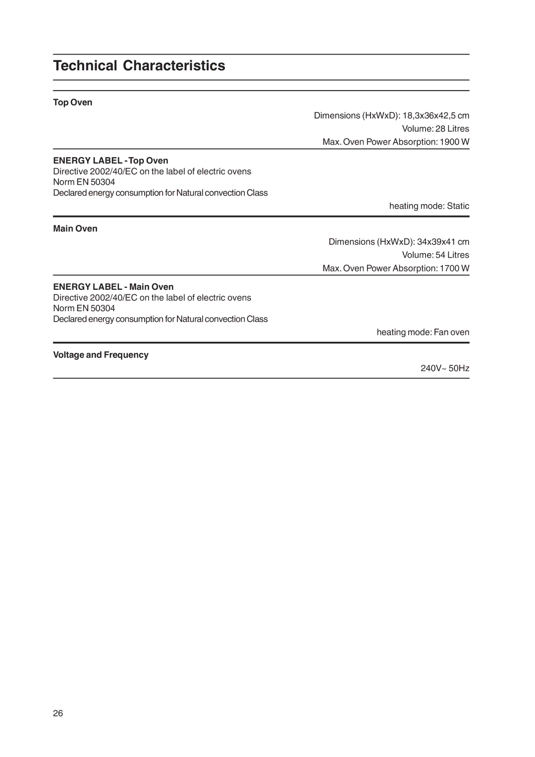 Cannon C50ELS, C50ELB, C50ELW, C50ELK manual Technical Characteristics, Energy Label Top Oven 