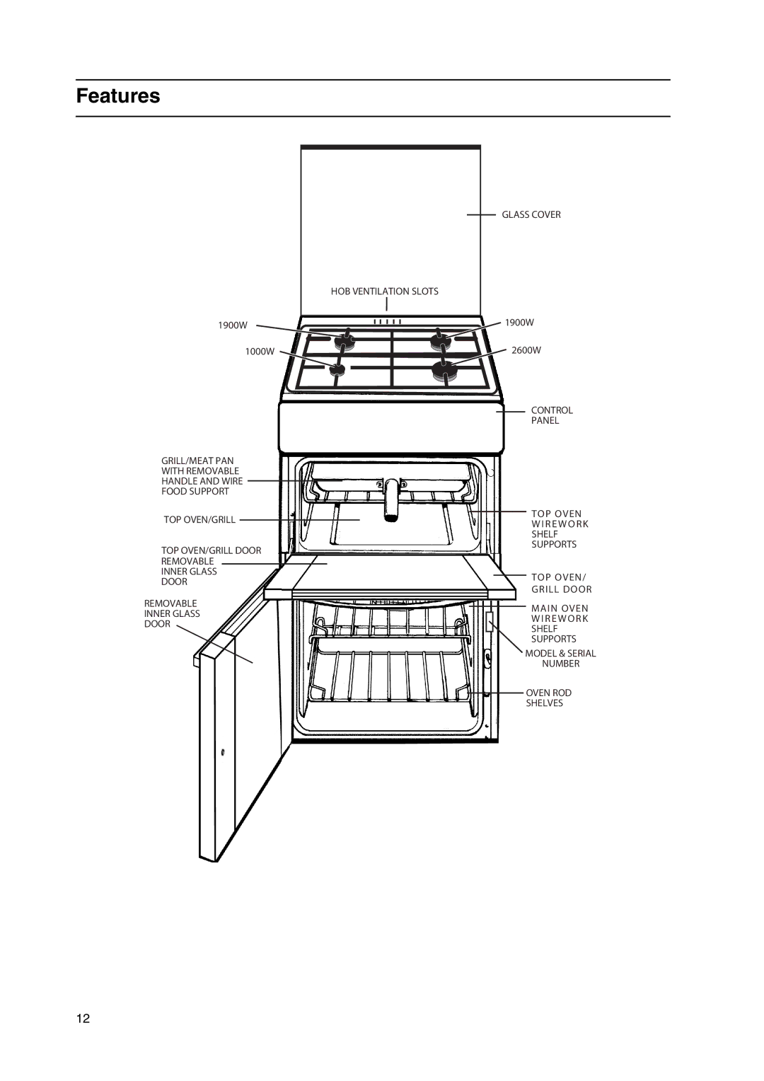 Cannon C50GCK, C50GCS, C50GCIS, C50GCX, C50LCIS, C50GCW manual Features 