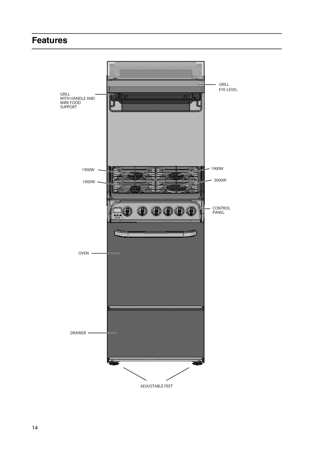 Cannon C50HNB, C50HNW manual Features 