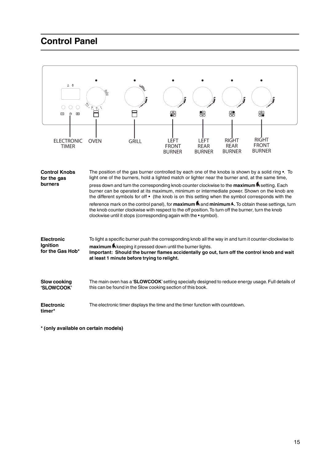 Cannon C50HNW, C50HNB manual Control Panel, Control Knobs for the gas burners, Only available on certain models 