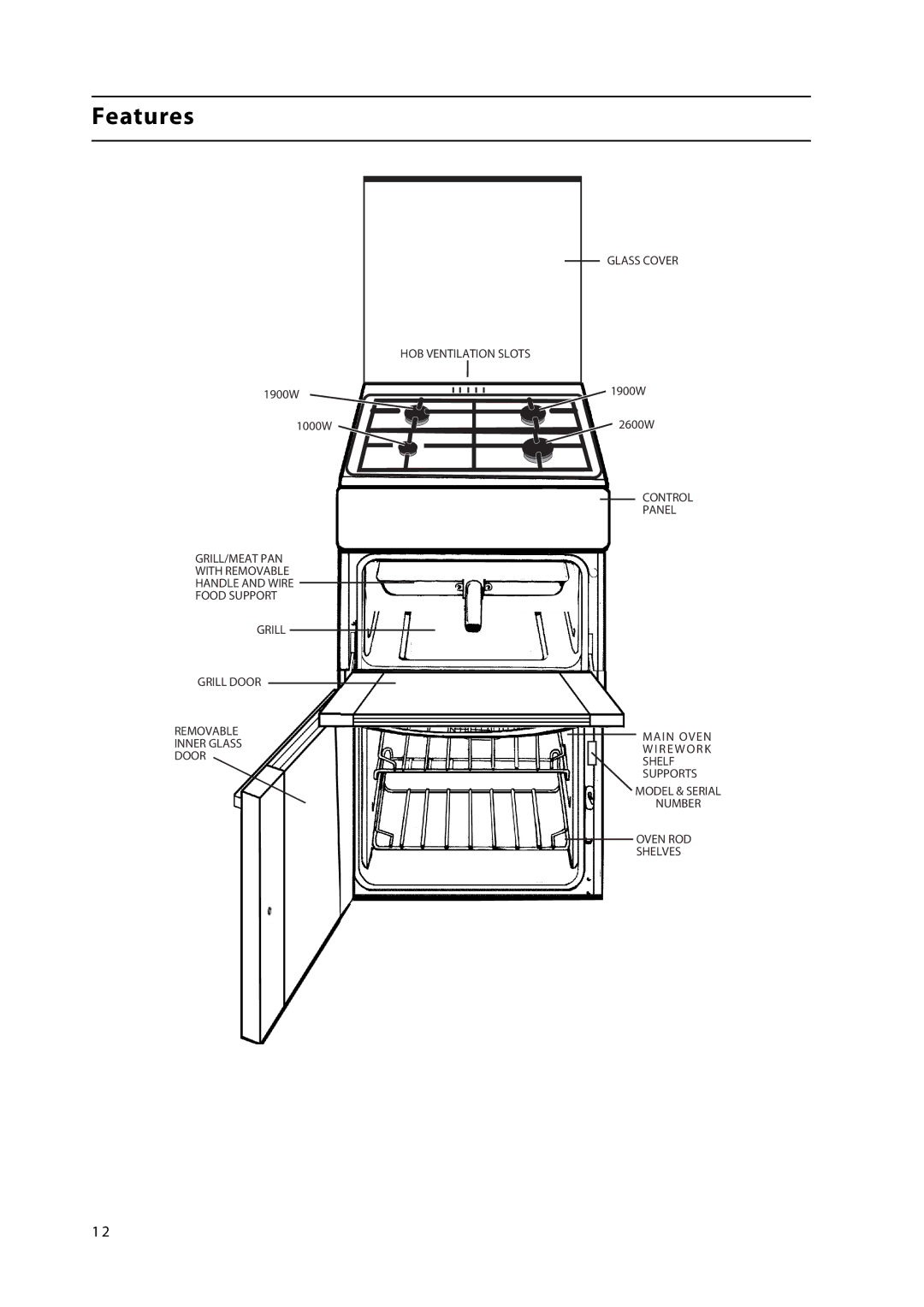 Cannon C50GLB, C50LCIW, C50GLK, C50GLS, C50GLX, C50GCIW, C50GCIK, C50GLW, C50LCIK manual Features 