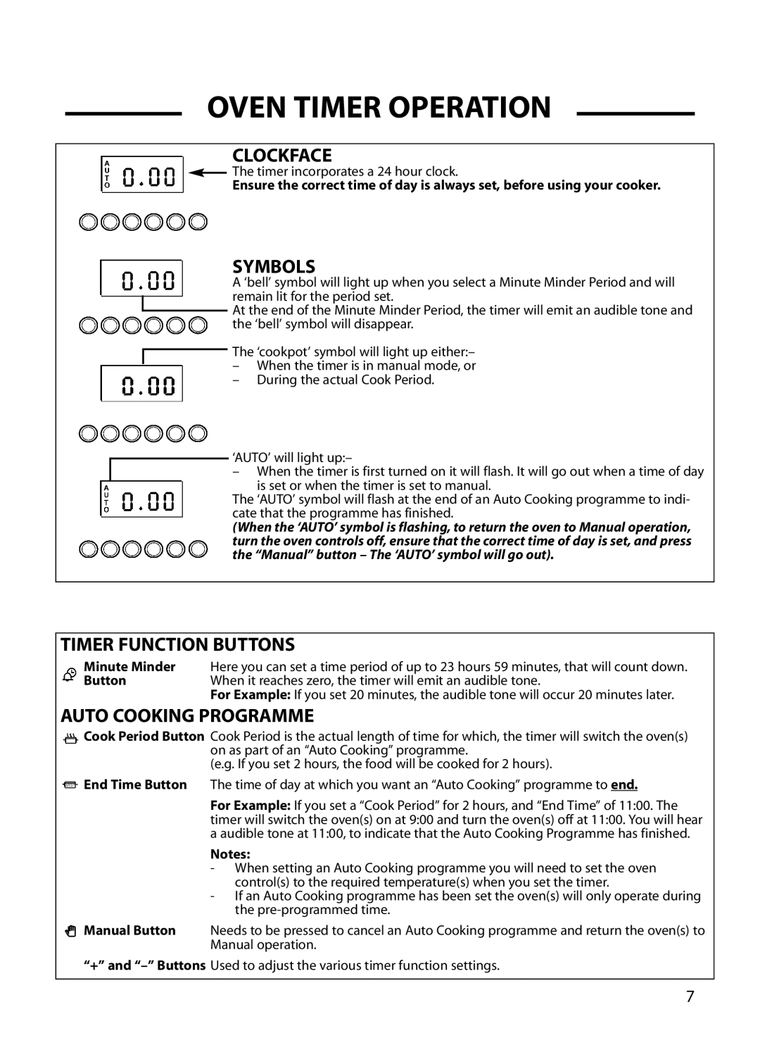 Cannon C60DH installation instructions Clockface 