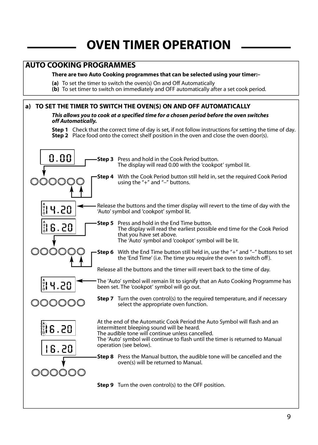 Cannon C60DH installation instructions Auto Cooking Programmes 