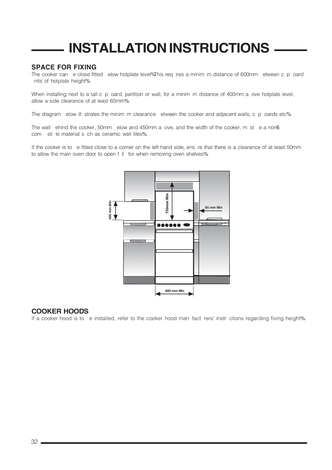 Cannon C60GCIS installation instructions Space for Fixing, Cooker Hoods 